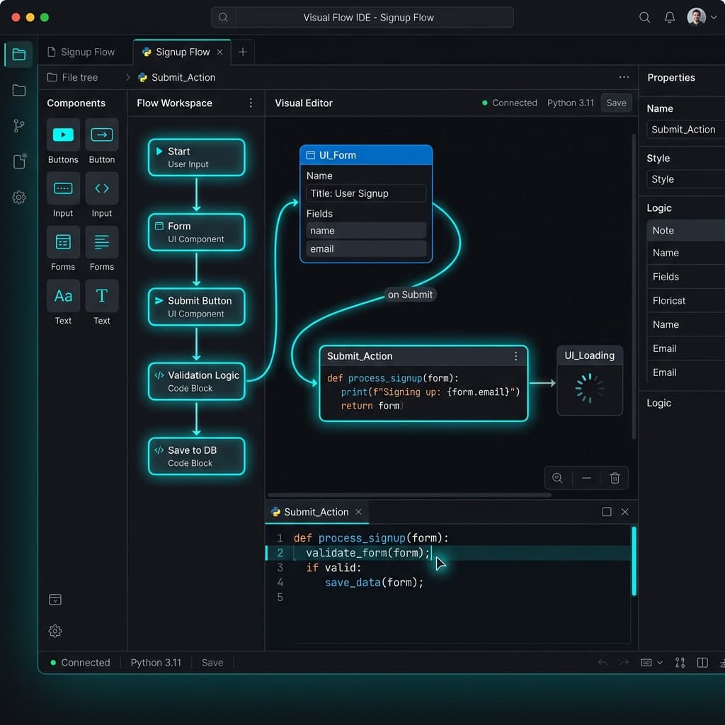 Visual Editor
